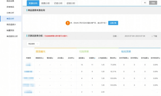 淘宝补单资源的安全性探讨