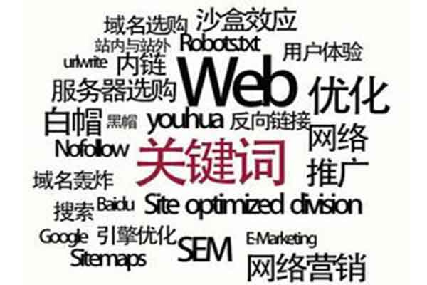 和关键词,确保标题简洁明了,包含用户常用的搜索关键词 和关键词,确保标题简洁明了,包含用户常用的搜索关键词