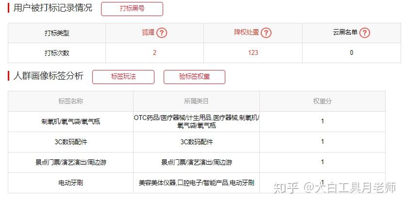 京东补单平台费用详解 京东补单平台费用详解