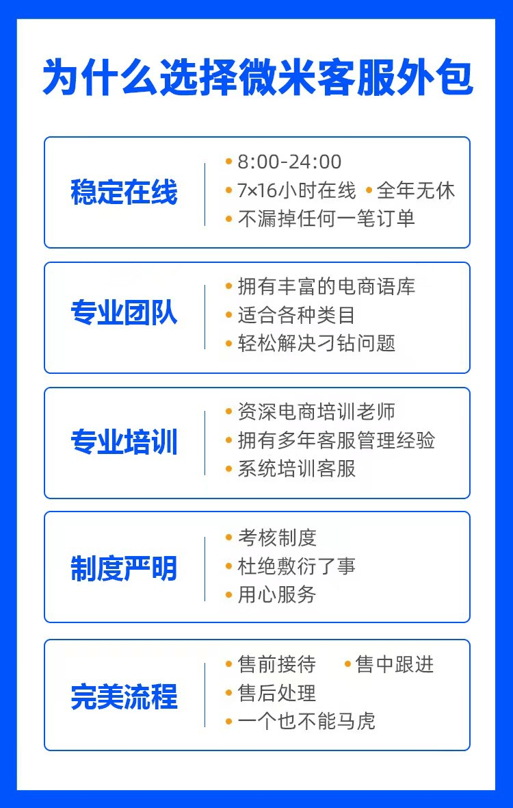 电商补单平台推荐，助力您的业务增长与顾客满意度提升