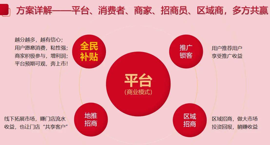 商家补单平台哪家强,深度解析几大主流补单平台 商家补单平台哪家强,深度解析几大主流补单平台