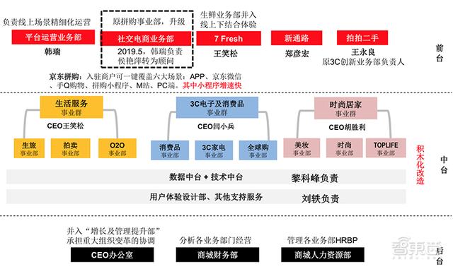 美团补单平台哪家最好?深度解析各大平台优势与特点 美团补单平台哪家最好?深度解析各大平台优势与特点