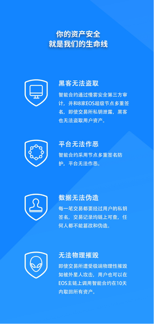现在补单平台的安全性解析 现在补单平台的安全性解析