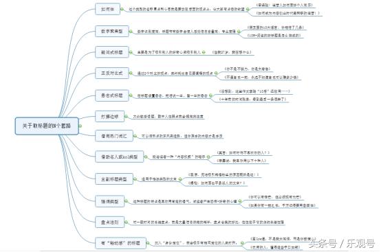 和标签
和标签是淘宝短视频引流的重要因素。卖家需要为视频制定吸引人的标题，同时选择合适的标签，提高视频被搜索和推荐的概率。此外，标题和标签中合理使用关键词，有助于提高视频的曝光率