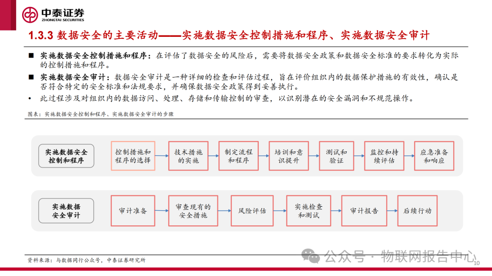 哪个平台的放单好且安全—深度探讨与比较 哪个平台的放单好且安全—深度探讨与比较