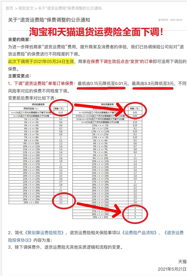 淘宝开店运费模板详解,如何设置与优化 淘宝开店运费模板详解,如何设置与优化