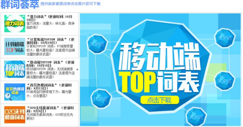 淘宝开店品牌授权,打造信誉与品质的双重保障 淘宝开店品牌授权,打造信誉与品质的双重保障