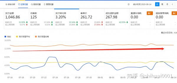 在线补单平台推荐,助力您高效完成任务 在线补单平台推荐,助力您高效完成任务