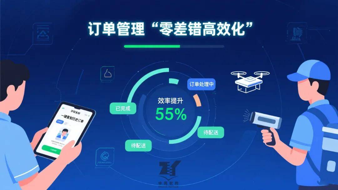 在线补单平台，助力销量提升的新动力