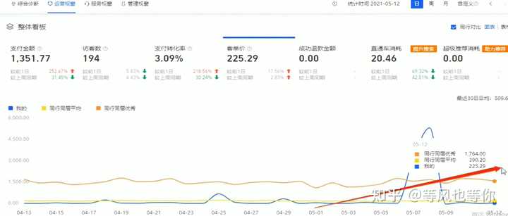淘宝补单平台网站,探索与解析 淘宝补单平台网站,探索与解析