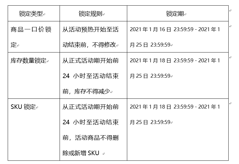 淘宝商品SKU设置技巧，提升销量与用户体验的秘诀