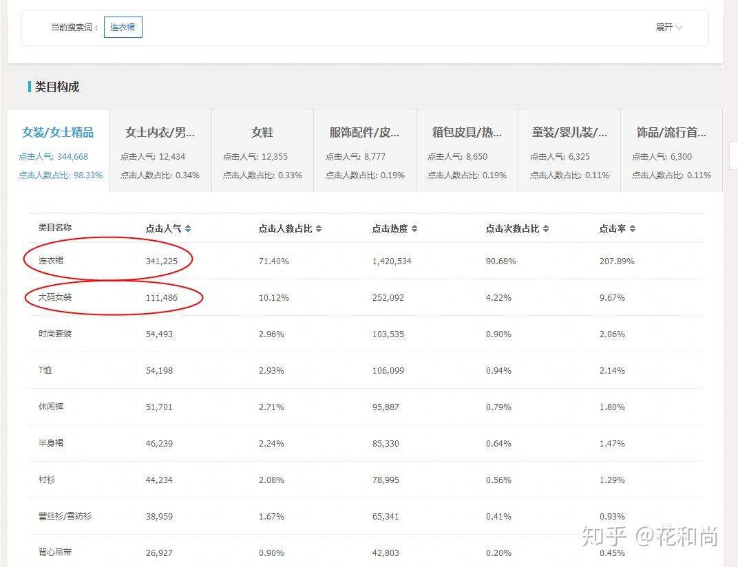 淘宝商品SKU设置技巧，提升销量与用户体验的秘诀