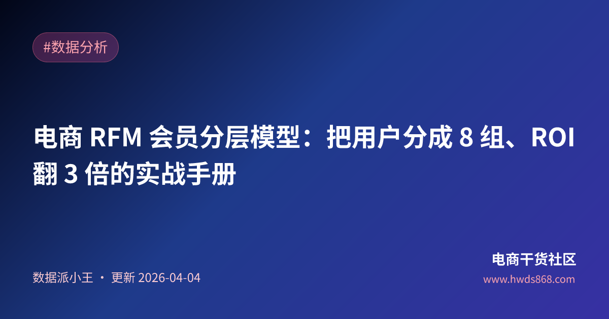 电商 RFM 会员分层模型：把用户分成 8 组、ROI 翻 3 倍的实战手册