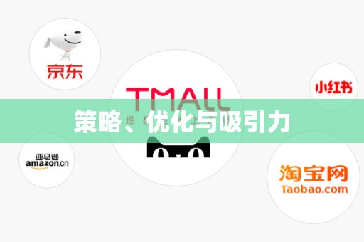 策略、优化与吸引力