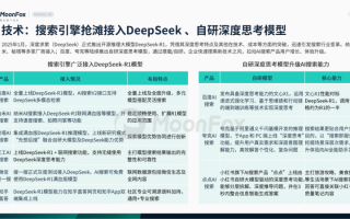 帐户用户评价，深度洞察客户体验的价值与影响