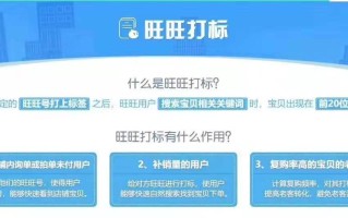 精准的补单平台效果分析