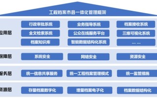 补单真实平台如何加入—探索真实有效的加入路径