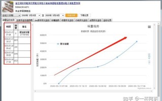 淘宝商品SKU，解析与管理的重要性