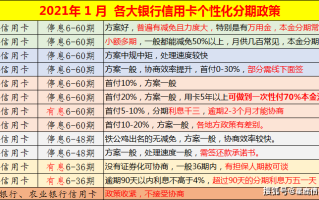补单平台如何提升销量