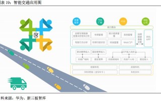 放单服务平台，连接需求与服务的桥梁
