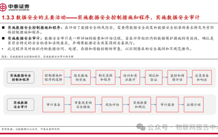 哪个平台的放单好且安全—深度探讨与比较