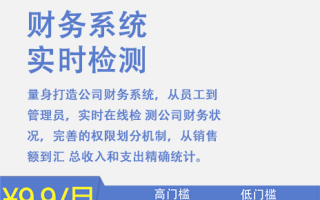 免费补单平台，助力电商发展的有效工具