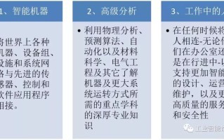 补单平台收费对比，成本与效益的综合考量