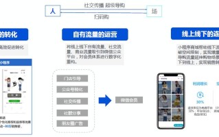 补单网站哪个好用，深度解析与对比