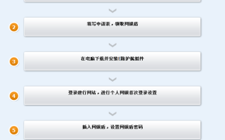 淘宝如何开通网银，一站式指南