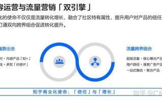 淘宝站外推广，探索电商营销的无限可能