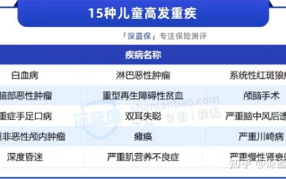淘宝如何开通限购，操作指南与策略思考