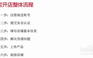 淘宝如何开设店铺—新手教程
设计