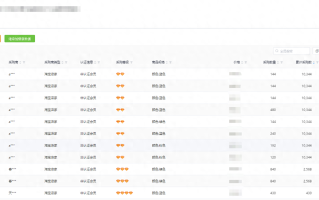 补单平台哪个最安全便宜