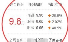 淘宝如何看买家退货率—深度解析与实用指南