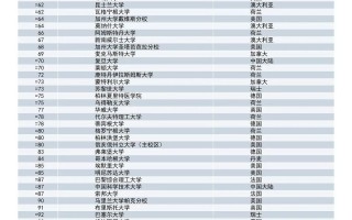 好的补单网站的特点