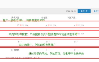 一起补单平台的安全性分析