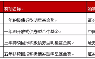 补单平台优选，性价比高的选择策略