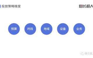 哪里放单好，探索最佳业务投放地点