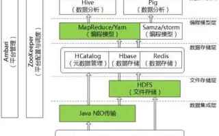 卖家放单平台操作流程详解