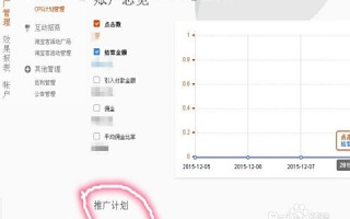 淘宝如何开通淘宝客—新手卖家指南