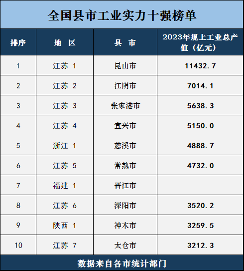 国际童装品牌排行榜10强2025年排名前十名榜单出炉