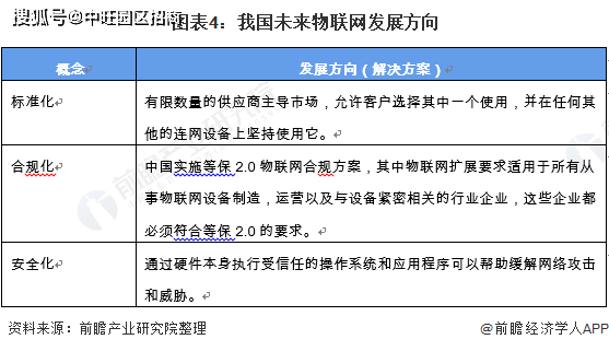 GUDANG2025近期排名前十名分析