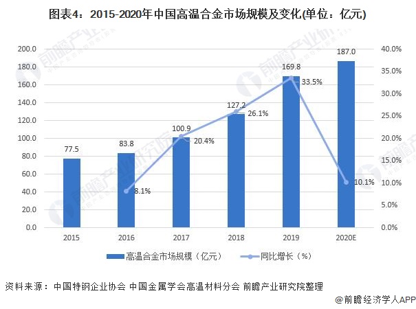 GUDANG2025近期排名前十名分析