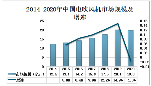 GUDANG2025近期排名前十名分析
