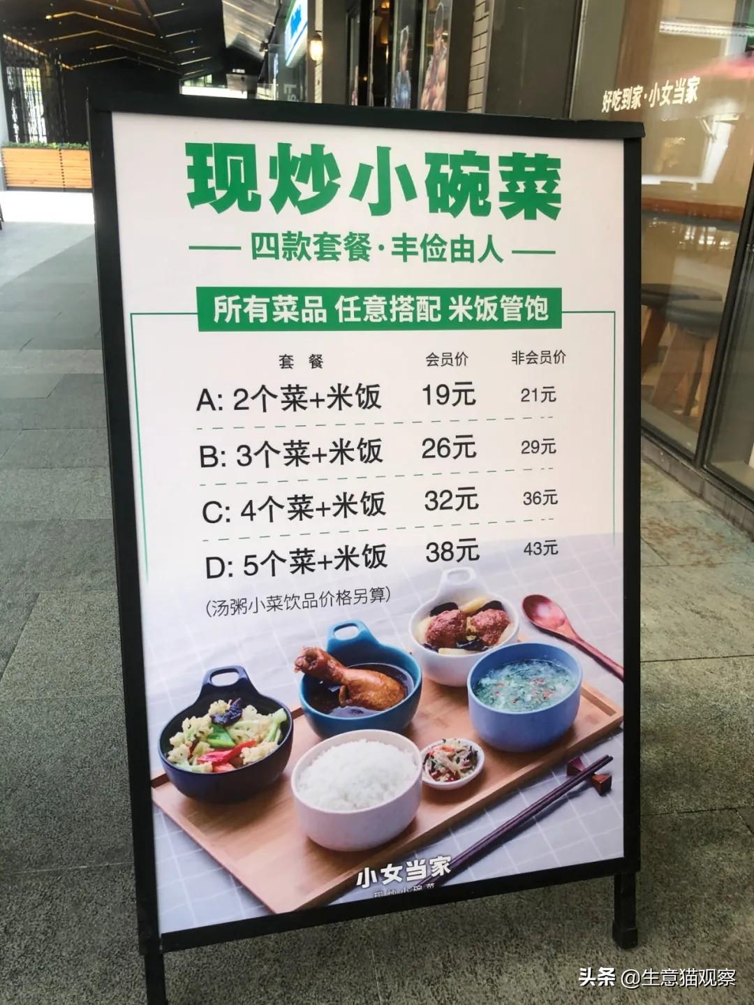 十大中式快餐品牌排行榜2025近期排名前十名分析