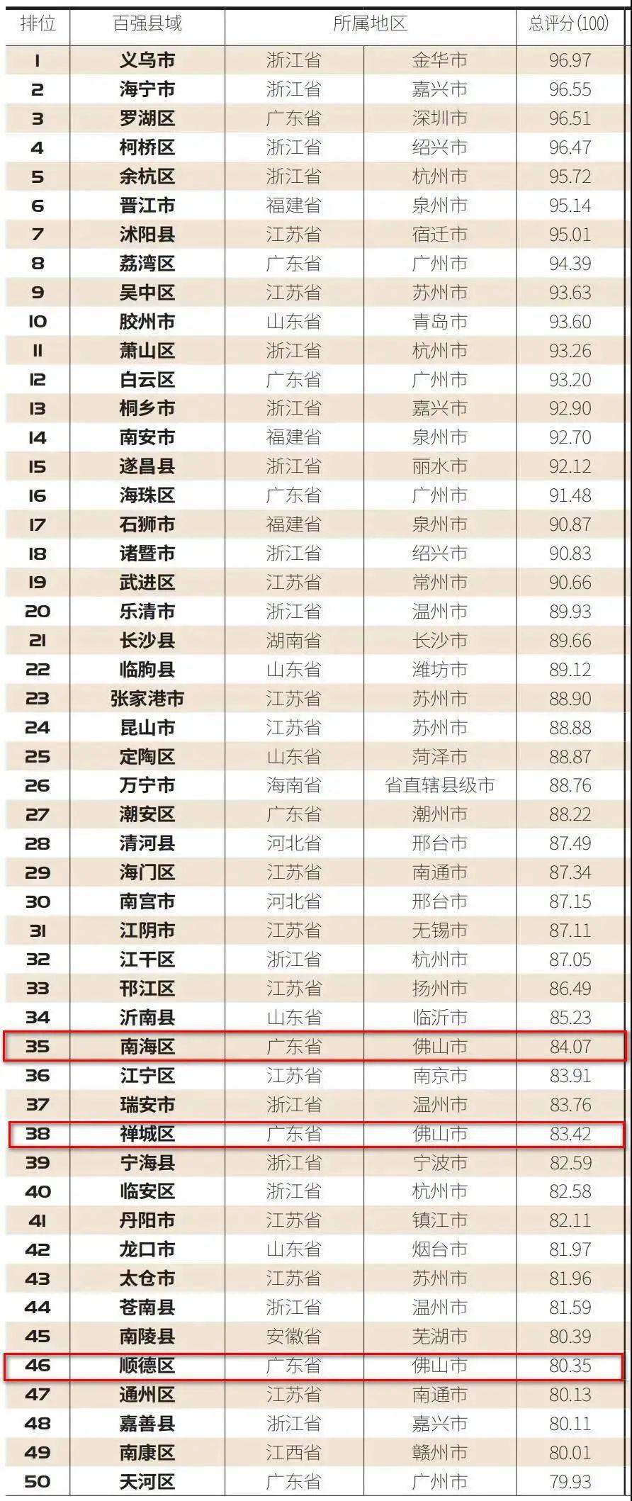2021童鞋十大品牌排行榜2025年排名前十名榜单出炉