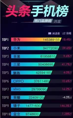 充电宝品牌十大排行榜2025近期排名前十名分析
