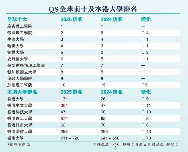 充电宝品牌十大排行榜2025近期排名前十名分析