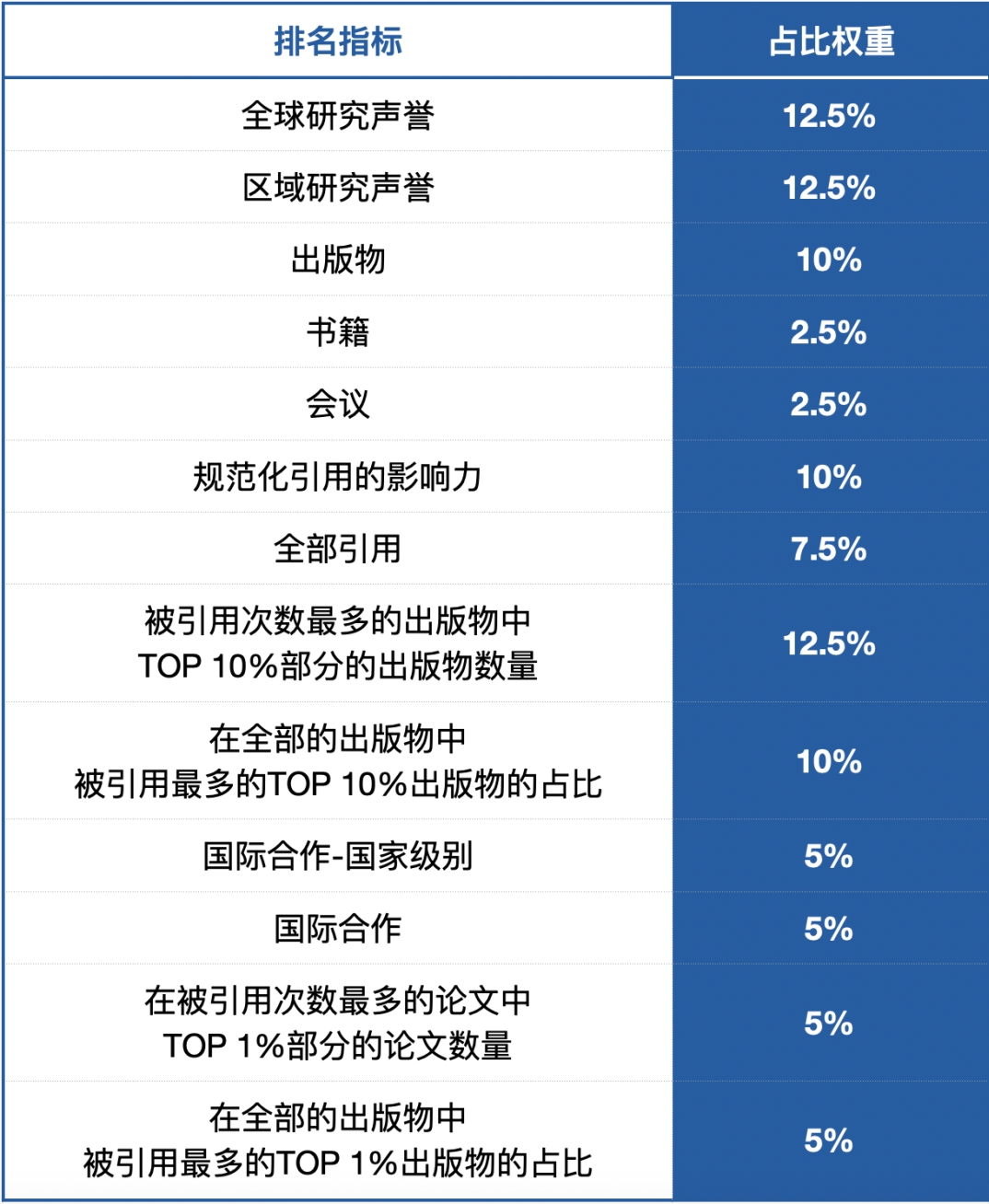 中国十大反派角色2025年排名前十名榜单出炉