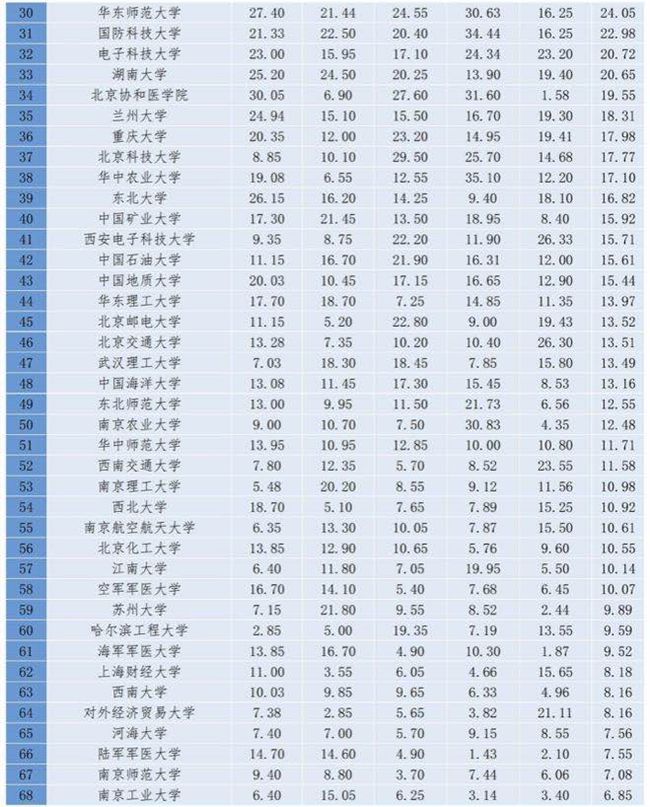 合肥十大特产2025年排名前十名榜单出炉